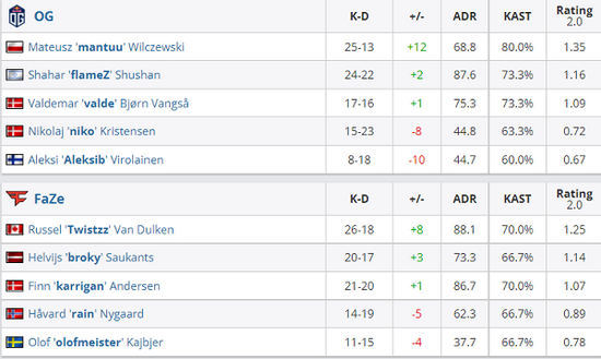 LPL面临危机，赞助商纷纷撤离背后真相揭晓