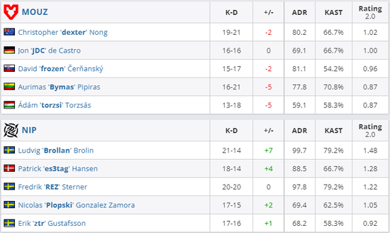 2025年中国大陆电竞显示器销量增长突破172万台刷新率进入200Hz时代